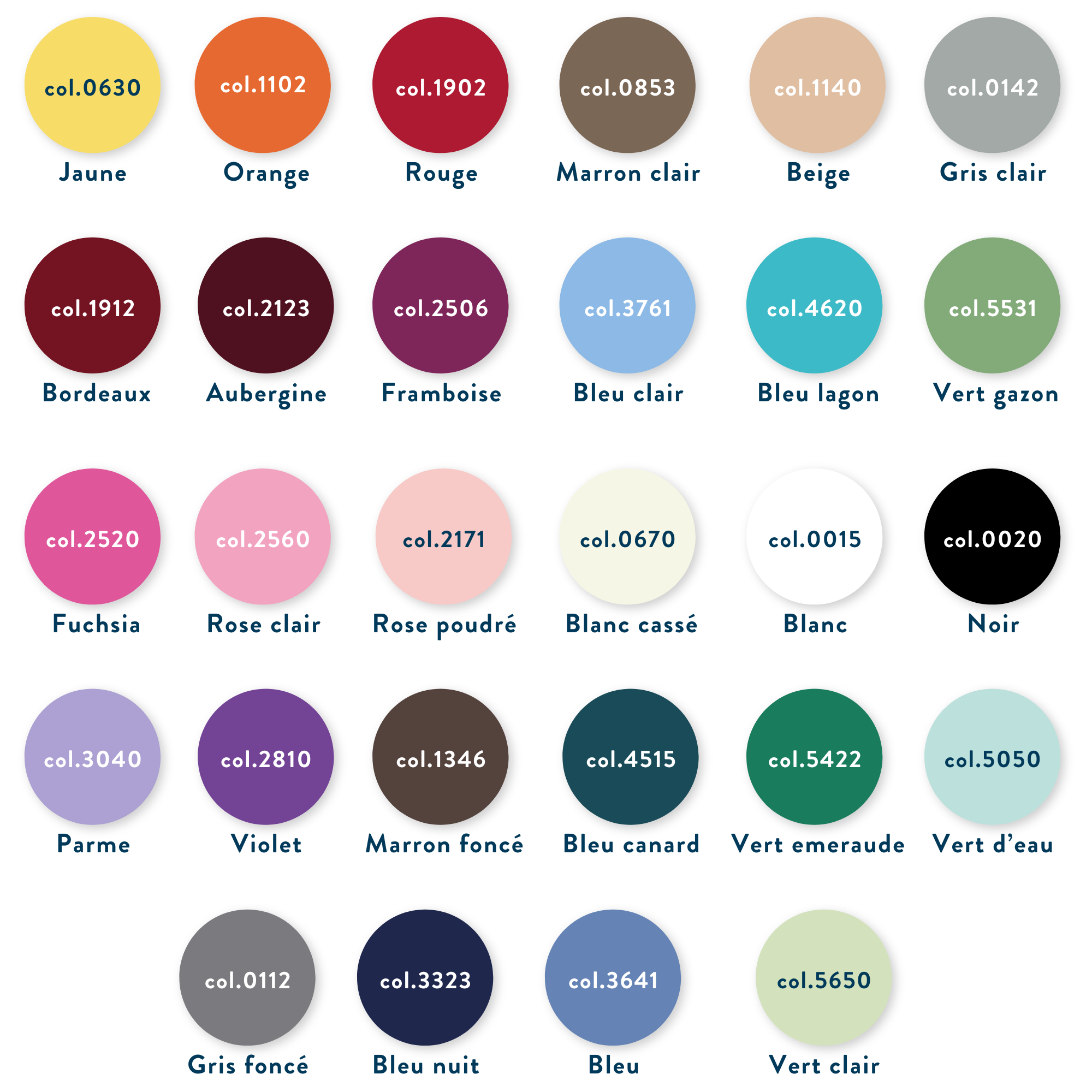 Brodez votre blouse selon vos envies dans l'atelier My Médical - My Médical